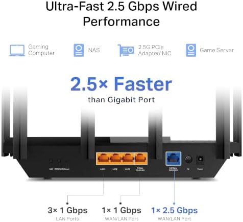 TP-Link AXE5400 Tri-Band WiFi 6E Router (Archer AXE75), 2025 PCMag Editors' Choice, 2.5Gbps WAN Port for Gaming & Streaming, 6GHz Band, 160MHz, OneMesh, Dual-Core CPU, VPN & WPA3 Security — view 7