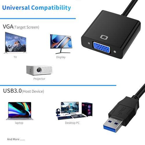 image for Groodo USB to VGA Adapter, USB3.0/2.0 to VGA Adapter Multi-Display Vid
