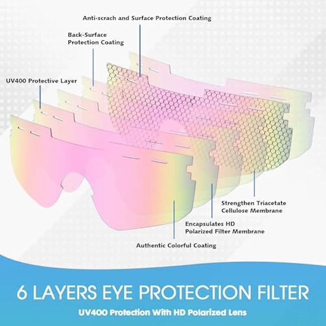 Kids Polarized Sports Sunglasses, Youth Baseball Sunglasses for Boys Girls Age 3-12 Softball Running Cycling Glasses