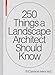 Produktbild 250 Things a Landscape Architect Should Know