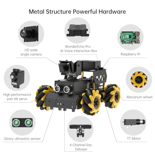 Image of TurboPi Robot Car for RaspberryPi Large AI Model ChatGPT Vision Voice Scene Understanding Obstacle Avoidance Programmable Robotic Kit for Adult, Support Python Linux, Advanced Kit & RPi5 8GB