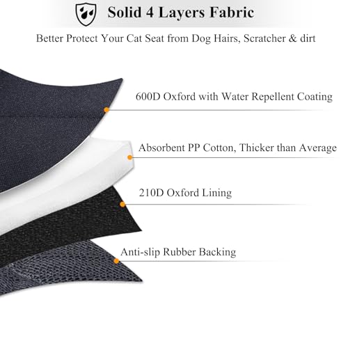 VIVAGLORY Front Dog Seat Covers, 2PACK No-Skirt Design 4 Layers Quilted & Durable 600D Oxford Dog Car Seat Cover with Anti-Slip Backing for Most Cars, SUVs & MPVs, Heather Black