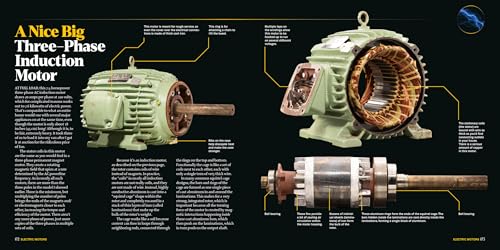 Image of ENGINES