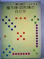 数の遊び魔方陣・図形陣の作り方 (1980年) 数の遊び魔方陣・図形陣の作り方 (1980年)