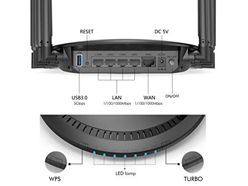 Wavlink Ac3000 Smart Wifi Router-Mu-Mimo Tri-Band Gigabit Wireless Internet High Speed Router For Home,4K Streaming With Usb 3.0 Ports For Gaming Router,Parental Control&Qos #TOP1