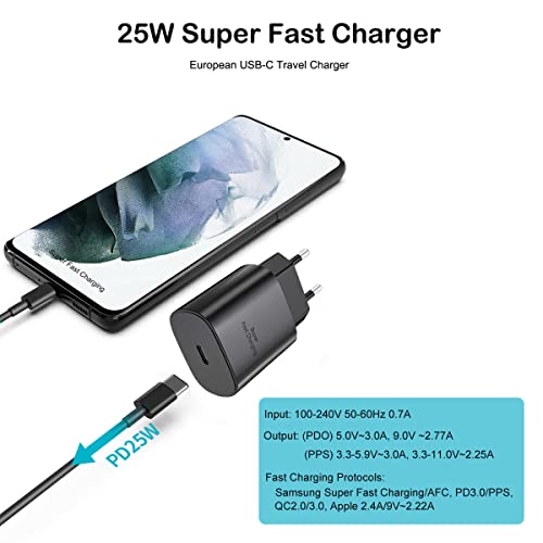 25W Europe USB Type C Super Fast Charger European Travel Adapter Plug for Samsung Galaxy S24 S23 S22 S21 Ultra Plus A25 A15 A53 A52 A14 iPhone Pixel Euro EU International Wall PD/PPS 6.6ft USBC Cable