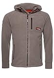 Superdry
