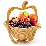 Blogiiup