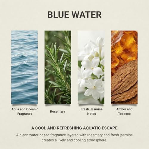 Image of LUNAR BEAR Blue Water Car Air Freshener | Hanging Car Perfume Diffuser with Protective Case | Luxury Car Fragrance Made with Premium Essential Oils | Alcohol Free & Long Lasting