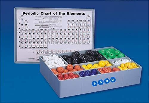 ESAW ATOMIC MODEL SET (JUNIOR)-image-3