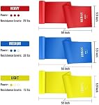 Resistance Bands Set Stretch Band Elastic Exercise Bands for Physical Therapy Tension Band Recovery Band Workout Bands for Strenght Training Pilates Yoga Arms Upper Body and Shoulders 4.9 FT