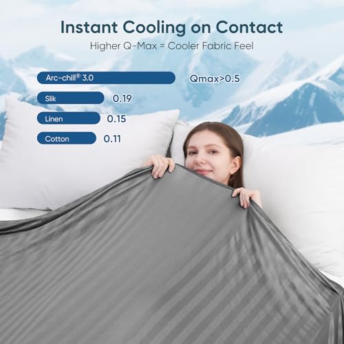 Image of Elegear Double-Sided Cooling Blanket Throw for Hot Sleepers, Arc-Chill 3.0