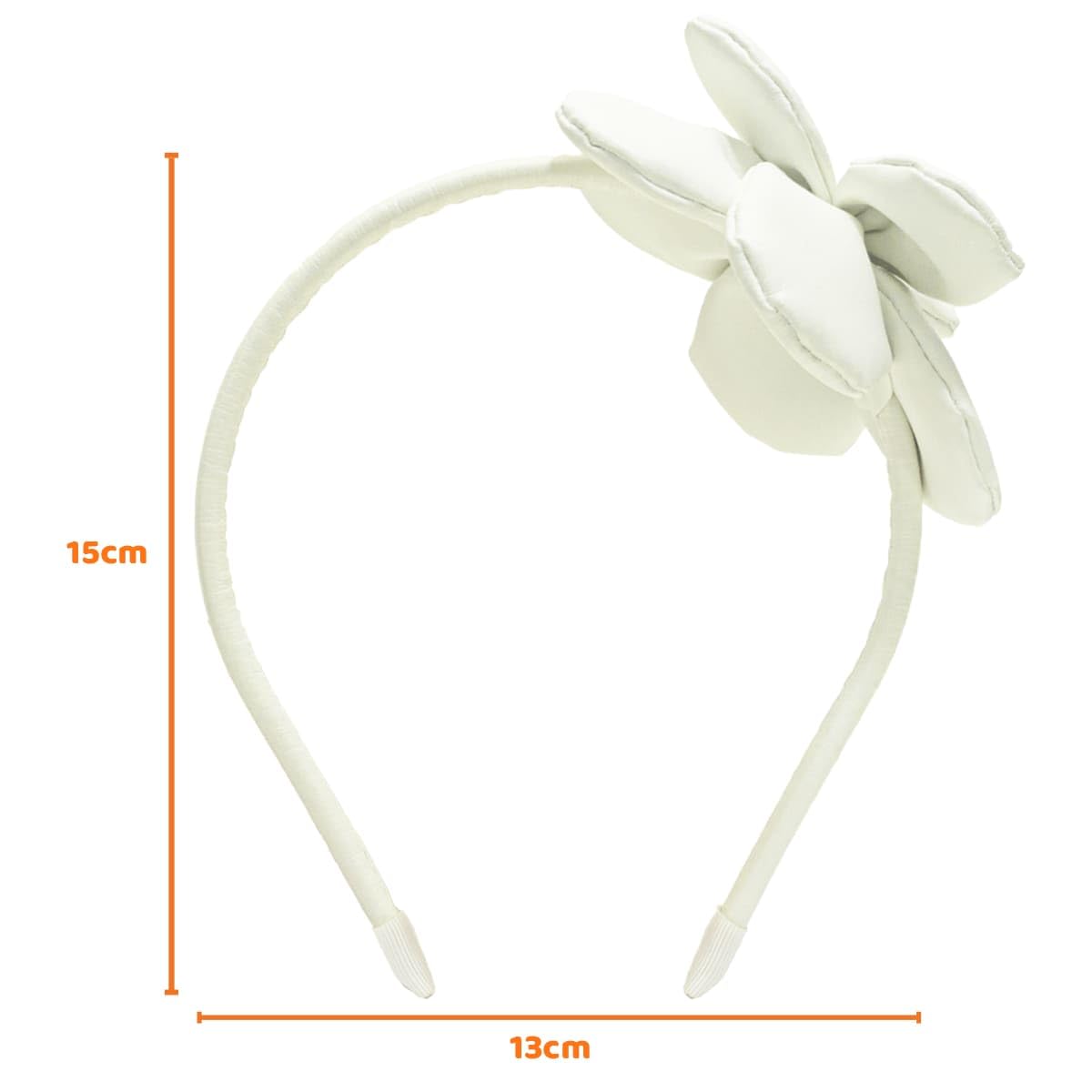 Tiara Petalas Flores Infantil Acessório Cabelo Arquinho 18.07 em promoção! Veja a oferta e mais achadinhos de Laços & Tiaras Infantis 5 Hoje é o melhor dia para comprar Tiara Petalas Flores Infantil Acessório Cabelo Arquinho 18.07 com aquele preço maroto! Promoção! Aproveite a oferta! 5