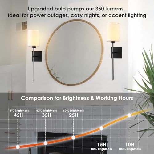 Image of Battery Operated Wall Sconce Set of Two,Wireless Rechargeable Wall Lights With Remote Control,Dimmable,4 CCT,RGB,Timer,Cordless Decor Lighting for Living Room, Bedroom, Entryway,Black,23.6 Inch