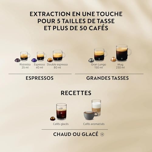 Vertuo Up YY5859FD - vue 7