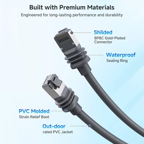 Cable de reemplazo Starlink Gen 3 50 pies RJ45 miniatura 5