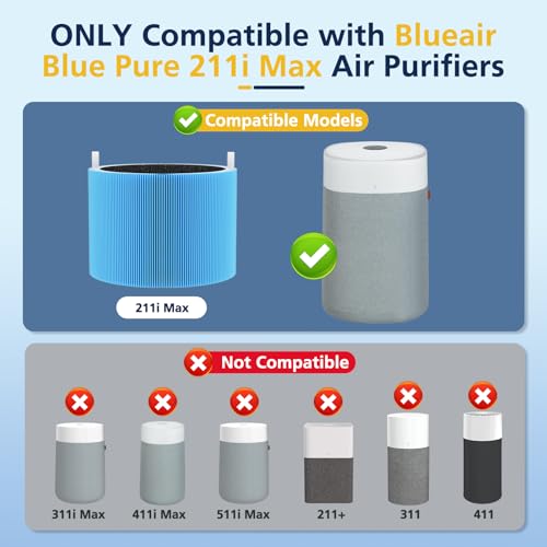 Image of 2 Pack 211i Max Replacement Filter Compatible with Blueair Blue Pure 211i Max Air Purifier, HEPA and Activated Carbon Replacement Filter for Blue Pure 211i-Max
