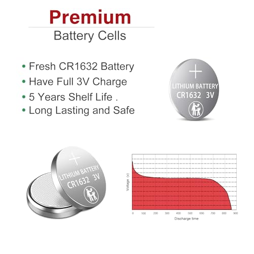 Image of Beidongli CR1632H high Capacity 3v Lithium Coin Battery (10 Batteries)