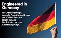 USB-Unterputz Netzteil 12W | zur dauerhaften Stromversorgung von Tablets & USB-Geräten | Ladegerät kompatibel mit Samsung Tab, Lenovo Tab und vielen weiteren Tablets und iPads | inklusive USB-Kabel – Ansicht 6