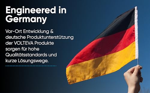 USB-Unterputz Netzteil 20W | zur dauerhaften Stromversorgung von Tablets & USB-Geräten | Ladegerät kompatibel mit Samsung Tab, Lenovo Tab und vielen weiteren Tablets und iPads | inklusive USB-Kabel