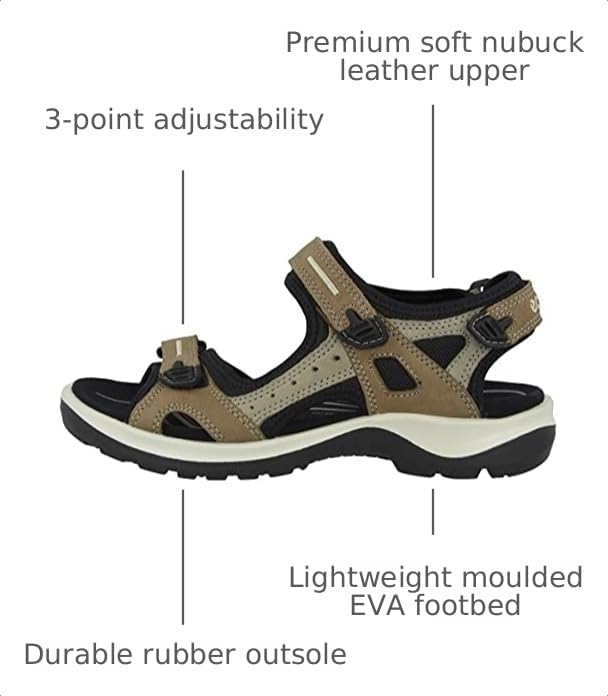 Image of ECCO Women's Yucatan Sport Sandal