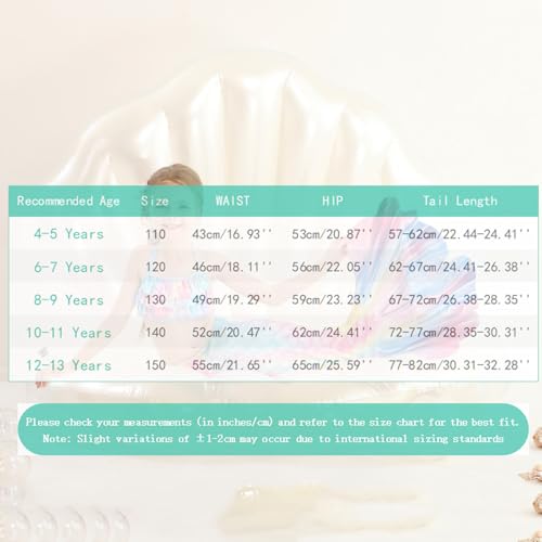 Listado de Cola sirena los 5 más buscados. 27 Imagen adicional