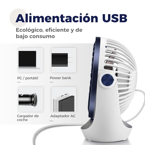 Miniatura 6 de Ocoopa Ventilador De Mesa Usb, Mini Portatil De Ventiladores Silencioso, 3 Velocidades Pequeño Potente Ventoinha Escritorio Para Oficina Hogar Viajar Cámping