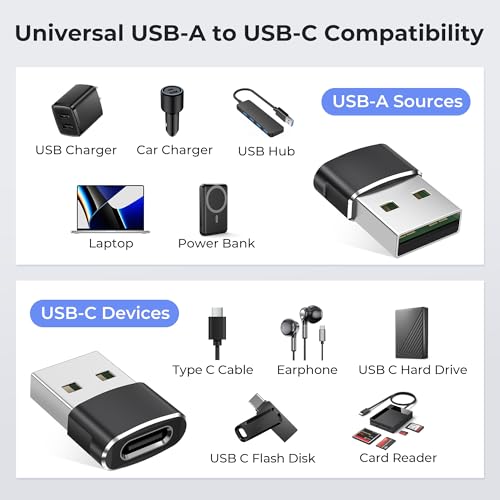 Image of Basesailor USB to USB C Adapter 3 Pack,Type C Female to USB A Male Cable Converter for MacBook Pro,iMac,PC,Laptop,Computer,Samsung Galaxy Note 20 S20 S21 S22 S23,Google Pixel 5 4 4A 3 3A 2 XL,OTG