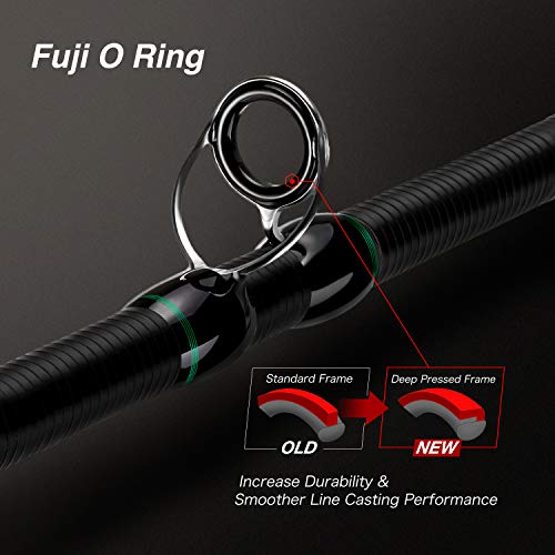 Piscifun Serpent Baitcasting Rod One Piece- Fuji Line Guides, Im7 Carbon Blank Tournament Performance Casting Fishing Rod Lightweight Sensitive Baitcast Rods (6'10" Medium 1Pc) #TOP2