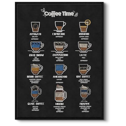Barista Coffee Drink Guide Wall Art Framed Canvas Print, 12x16 Espresso, Latte, Cappuccino, Mocha Chart with Illustrated Recipes, Modern Chalkboard Style Kitchen Dining Room Cafe Decor