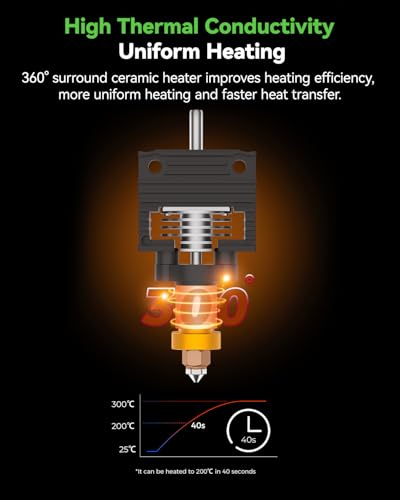 Image of Creality 2025 K1 SE /K1C /K1 Max /K1 Upgrade Ceramic Heating Block Kit, New Version Terminal with Buckle, K1 Series 600mm /s High-Speed Printing Hot End, Extruder Hotend for 3D Printer K1 Series