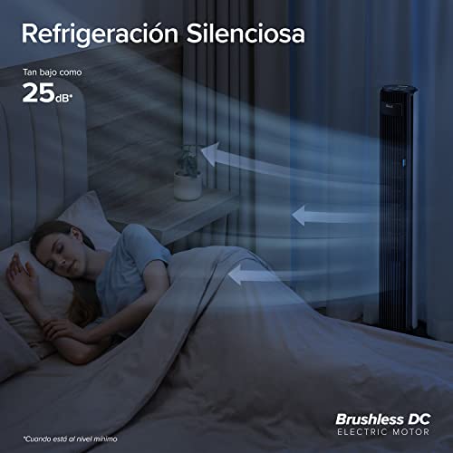 Miniatura 4 de Levoit Ventilador De Torre, Ventilador Silencioso 25 Db Y 23 W, Potente 7.5m S Para Habitación Grande, 12 Velocidades Con Mando A Distancia, 4 Modos Y Temporizador 12h, Ajuste Arriba Abajo 60