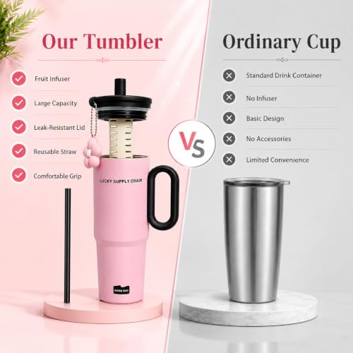 Image of Vasukie Tumbler with Handle & Straw Lid - Leakproof Travel Mug for Hot & Cold Drinks, Reusable Coffee Cup, Cute Pink Design with Charm, Office, Gym & Travel Use