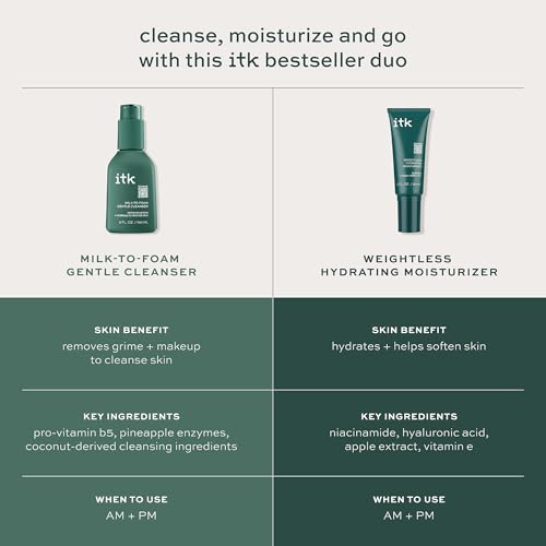 Image of ITK Skincare Cleanser+Moisturizer Set,Milk-To-Foam Face Wash Cleanser,Weightless Hydrating Moisturizer-Smooth& Nourished Skin-Helps Remove Makeup, Hydrate Skin-Skincare Gift Set,3.5 Fl Oz (Pack of 12)