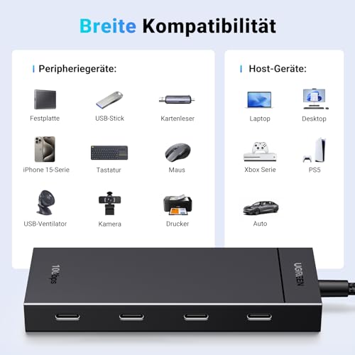 UGREEN USB C Hub 10 Gbps, Adapter mit 4*USB C 3.2 Ports (30cm) – Ansicht 5