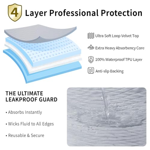 Image of Accompagner Incontinence Bed Pads Washable Waterproof, Ultra-Absorbent Reusable Underpads for Diaper Changing, Nursing, Bedridden, Adults, Seniors, Kids and Dogs (Pearl Gray, 24 inchx24 inch(Pack of 4))