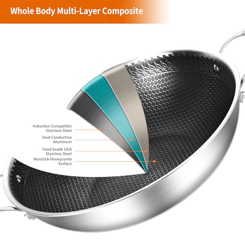 Image of DELARLO 13 Inch Stainless Steel Nonstick Wok Pan with Lid 5.5Qt Pot | Tri-Ply Deep 5.5-quart wok with dual handles heats evenly, is oven safe to 550F, and works with induction and all cooktops.