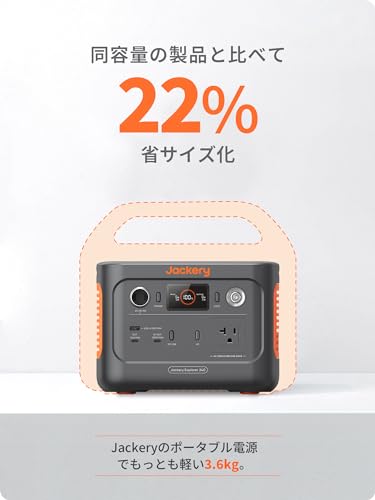 Jackeryの出力ポート