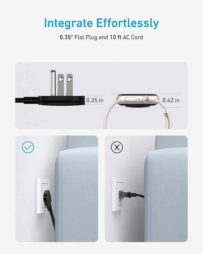 Anker Flat Plug Power Strip 300J with USB Ports, 10-in-1 Ultra Thin Power Strip with 6 AC, 2 USB-A and 2 USB-C Ports,5feet Extension Cord, Desk Charging Station,Home Office College image 2