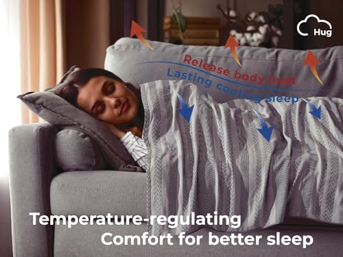 CLOUDS HUG King Size Blanket for Bed-70% Rayon Derived from Bamboo & 30% Cotton Breathable Cooling Blanket for Hot Sleepers，Lightweight and Soft for Summer，Navy，104x90 inches by CLOUDS HUG - Used condition - Image 4