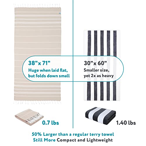 Wetcat Turkish Beach Towel Oversized 38X71 100% Cotton Sand Free Quick Dry Towel Extra Large Turkish Towel Light Travel Towel For Adults Beach Gifts Beach Accessories - Beige #TOP2