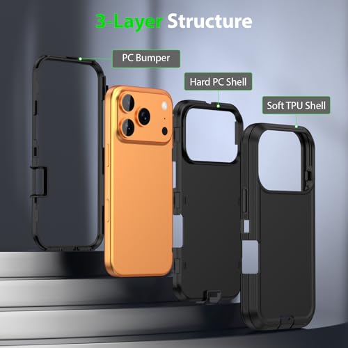 ACAGET for iPhone 17 Pro Max Case Rugged Heavy Duty Matte Protective Phone Cases with Port Anti Dust Plug Armor Shockproof Dual Layer Rubber Bumper Shell + PC Cover for iPhone 17 Pro Max 5G, Black by ACAGET - Image 3