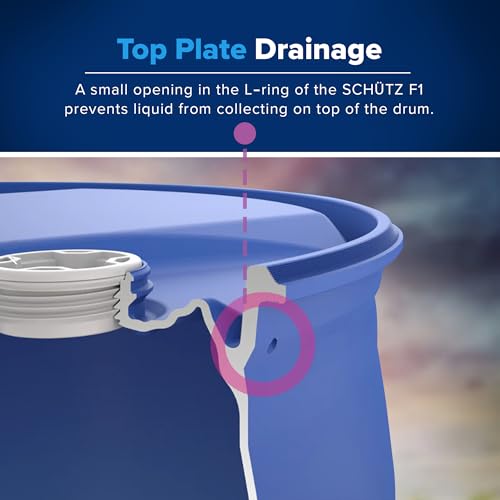 Image of 55 Gallon Blue Tight Head Plastic Drum, BPA Free, UN Rated, 2 inch NPT & 2 inch Buttress Fittings