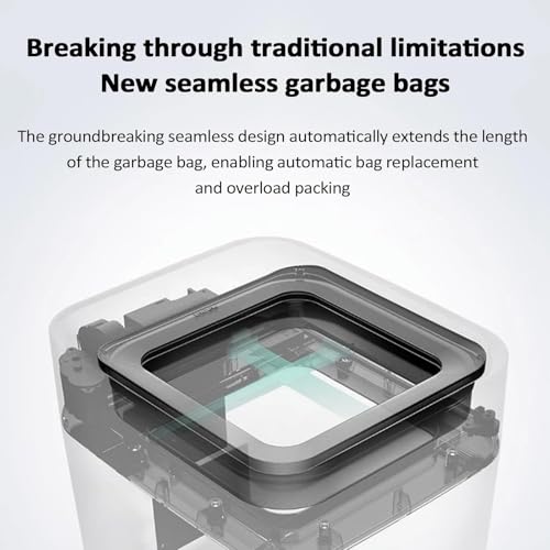 Anillos automáticos de recambio para cubo de basura, paquete de 6 dispensadores fáciles para cubo de cocina, capacidad para hasta 150 bolsas, solución de gestión de residuos duradera y resistente a
