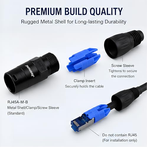 Conector Toronce RJ45 Ethercon Cable Mount NE8MX 10 Pack miniatura 3