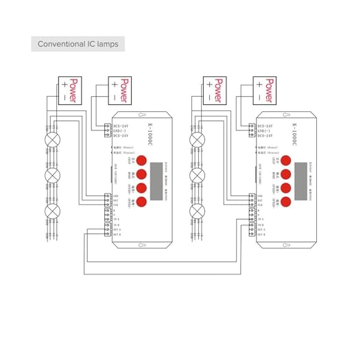 Contrôleur LED WS2815 programmable K-1000C pour matrice et grand projet