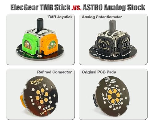 Module TMR Astro C40 TR : assemblage PCB soudé de haute精度 avec stick de rechange - 5