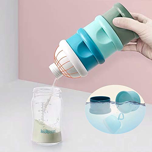 Dosificador de leche: ¿Cuál es el mejor del 2020? | SINCABLE