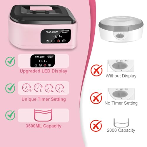 Image of Yofuly Hand Wax Paraffin Machine for Arthritis, 3500ml Electric Digital Screen Paraffin Wax Warmer for Hands and Feet Treatment, Home Spa Paraffin Hot Wax Bath Moisturizing Kit with Timer, Pink