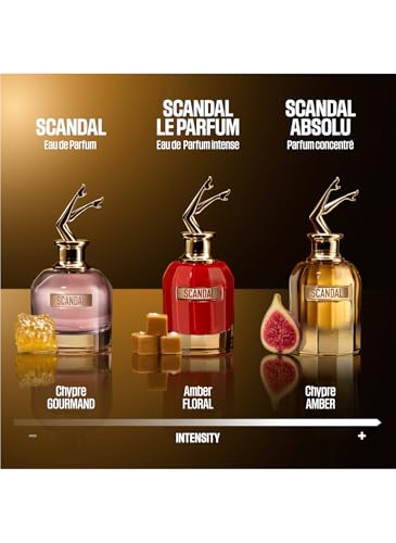 Jean-Paul-Gaultier-Scandal-Absolu-Parfum-Concentre-80-ml